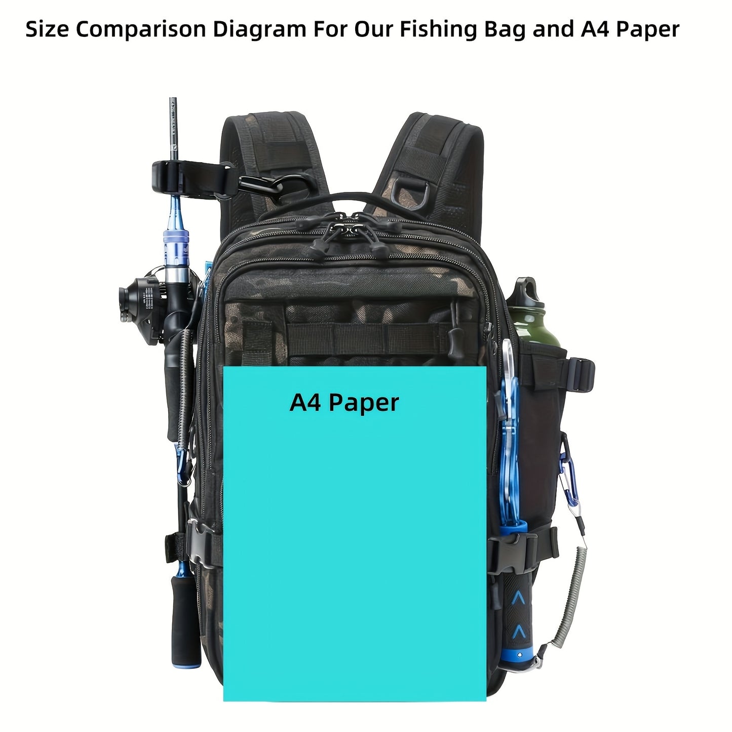 Fishing Backpack Tackle Sling Bag - Fishing Backpack with Rod Holder - Tackle Box Fly Fishing Gifts for Men Women