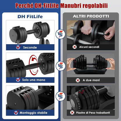 Adjustable DH Fitlife 25Kg Dumbbells from 3 to 25 Kg with Weight Rack Base, Modular Dumbbell Set with 5 Weights in 1, Space-Saving Adjustable Dumbbells for Home Workout